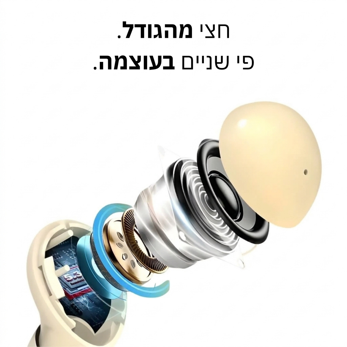 אוזניות זעירות - Nivo המקורי